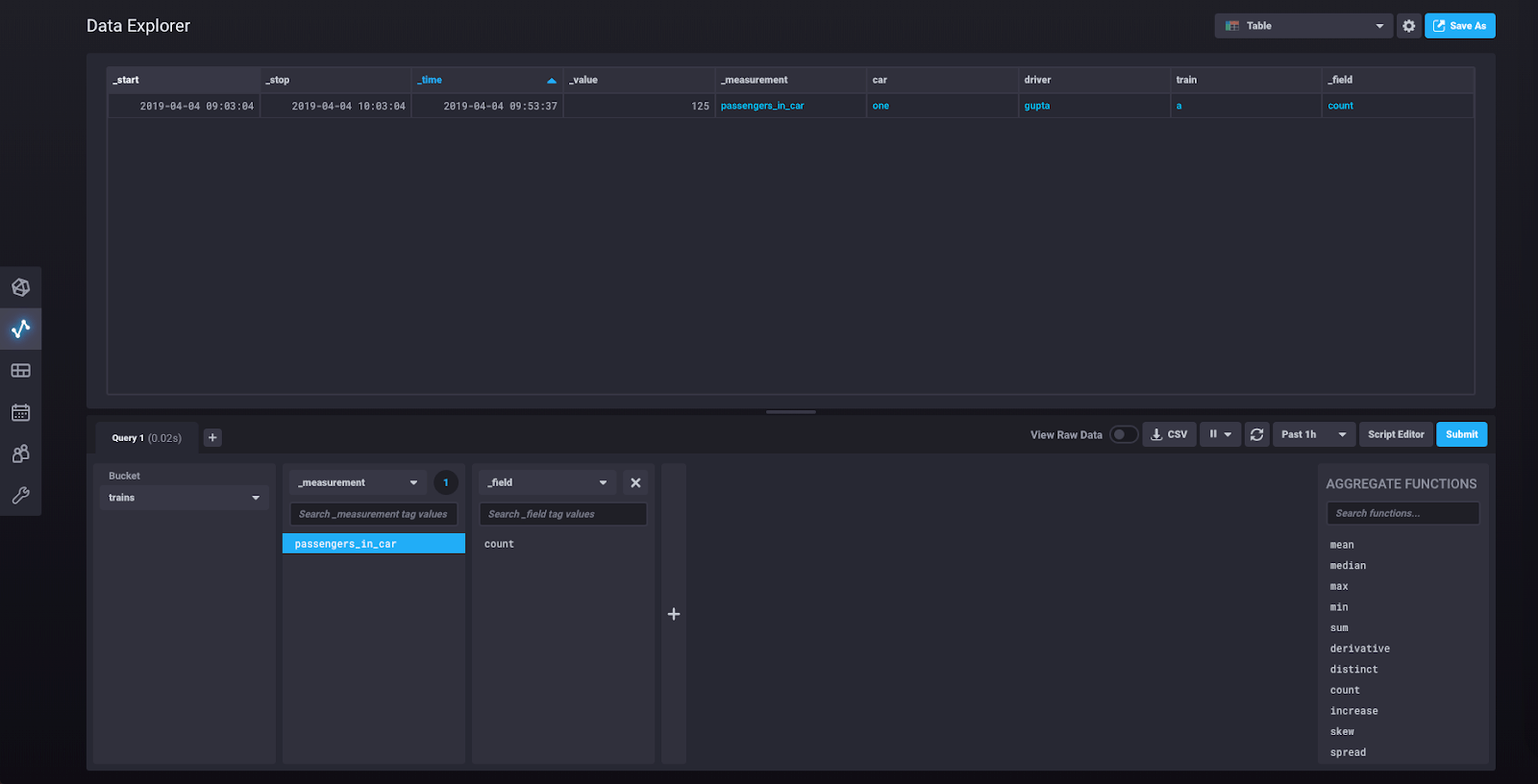 InfluxDB 2.0 - data table