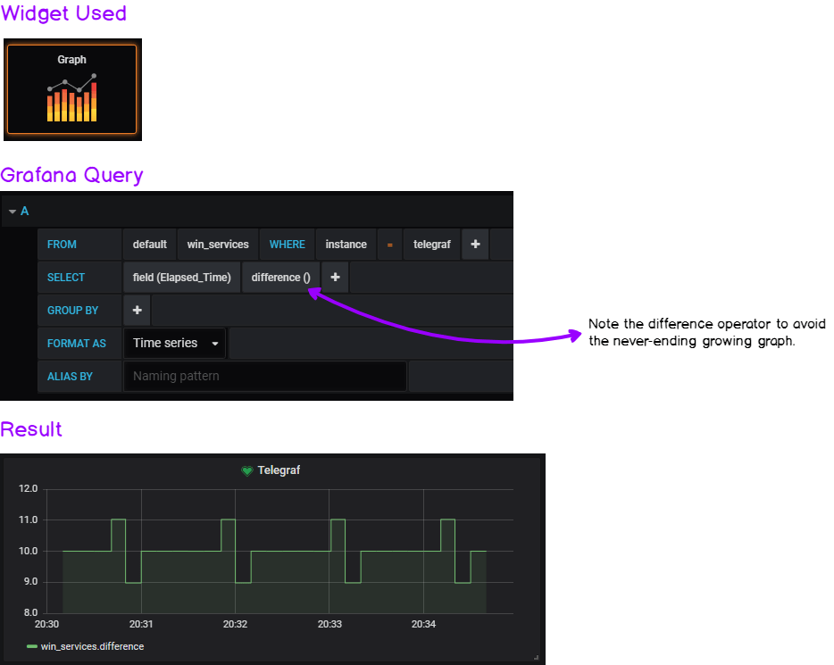 мониторинг grafana windows server. grafana query. мониторинг grafana windows server фото. мониторинг grafana windows server-grafana query. картинка мониторинг grafana windows server. картинка grafana query. У компаний, которым необходимо управлять данными и приложениями на более чем одном сервере, во главу угла поставлена инфраструктура.