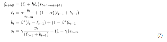 Holt-Winters Multiplicative method