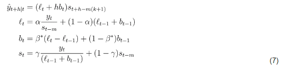 Holt-Winters Multiplicative method Holt-Winters Multiplicative method