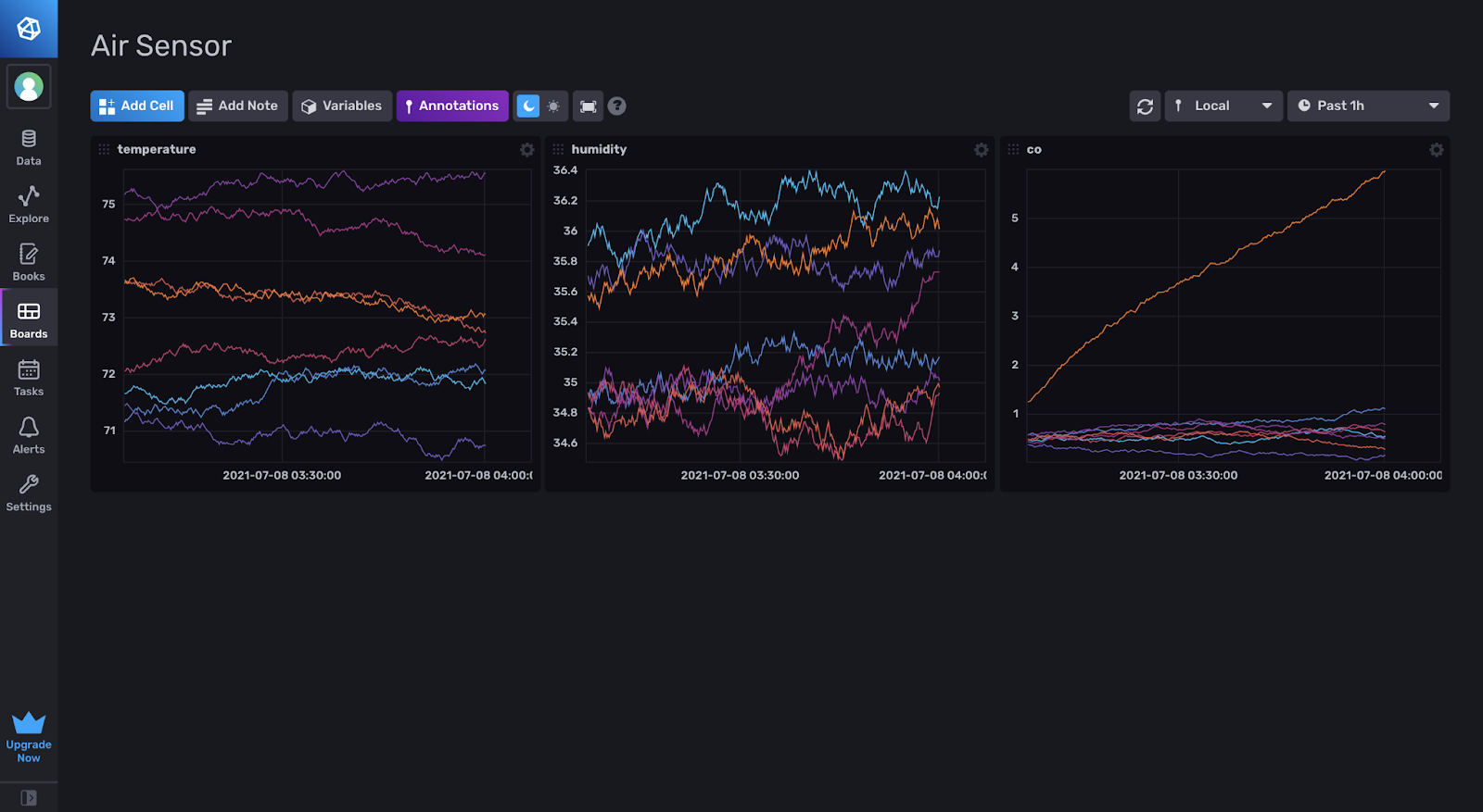 InfluxDB - creating a dashboard