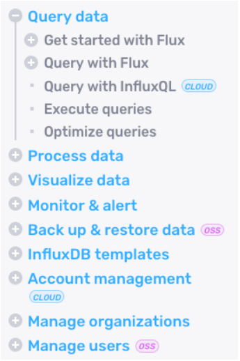 Differences between InfluxDB OSS and Cloud are noted in the InfluxData Docs site.