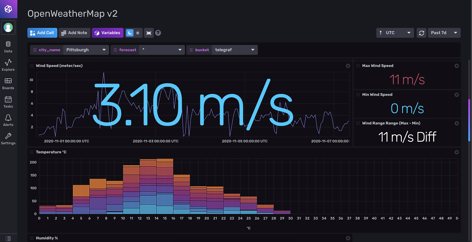 next-gen-data-exploration-analytics-influxdb-2.0 Next-generation data exploration analytics are available in InfluxDB 2.0