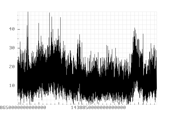 plot_dust-2