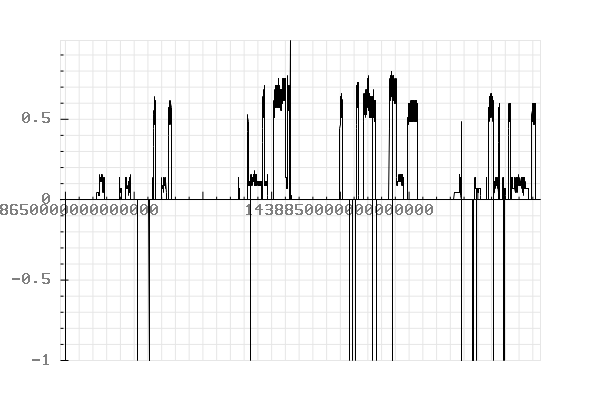 plot_power-2