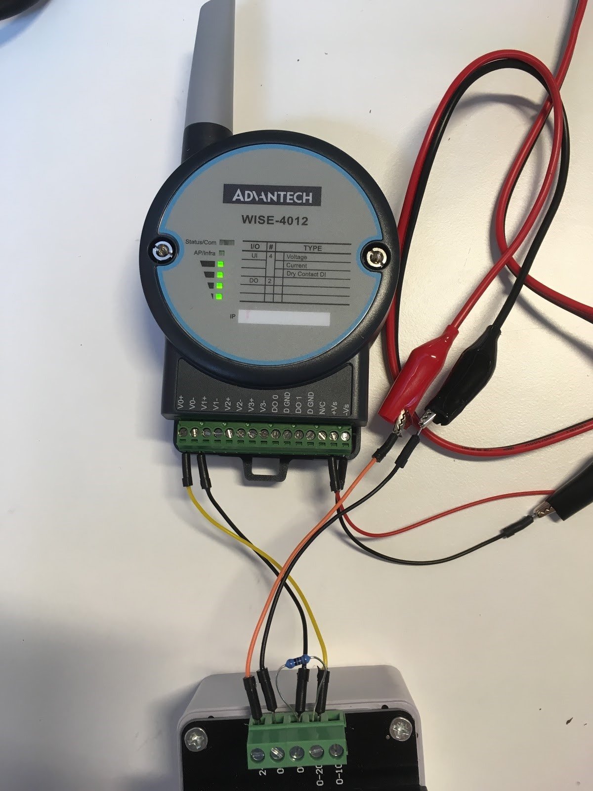 Power monitoring - Smart workplace kit