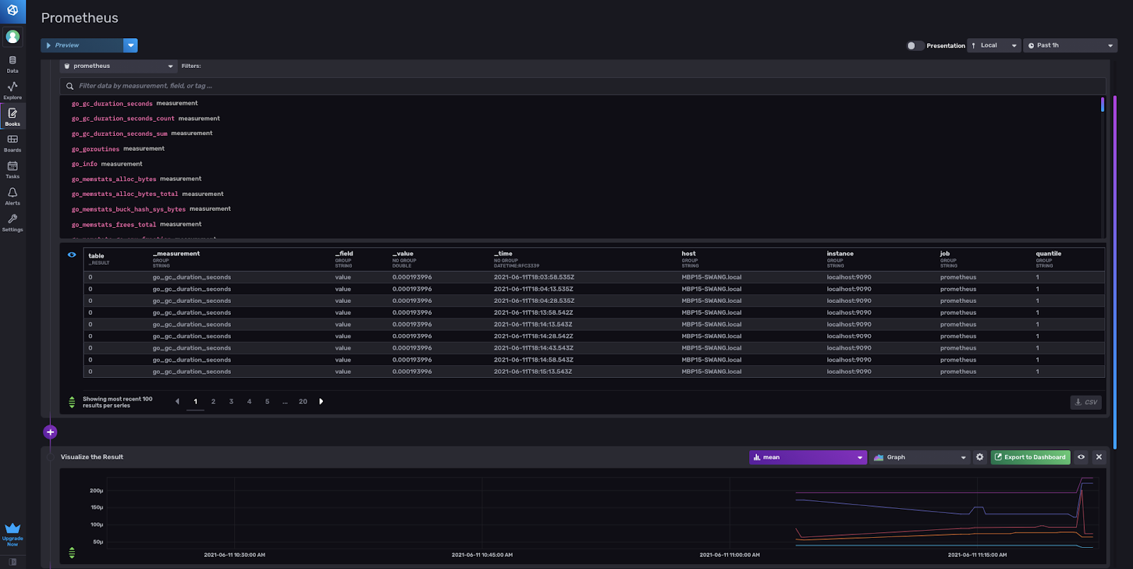 View of the 1.x schema of Prometheus remote write metrics as an InfluxDB Notebook