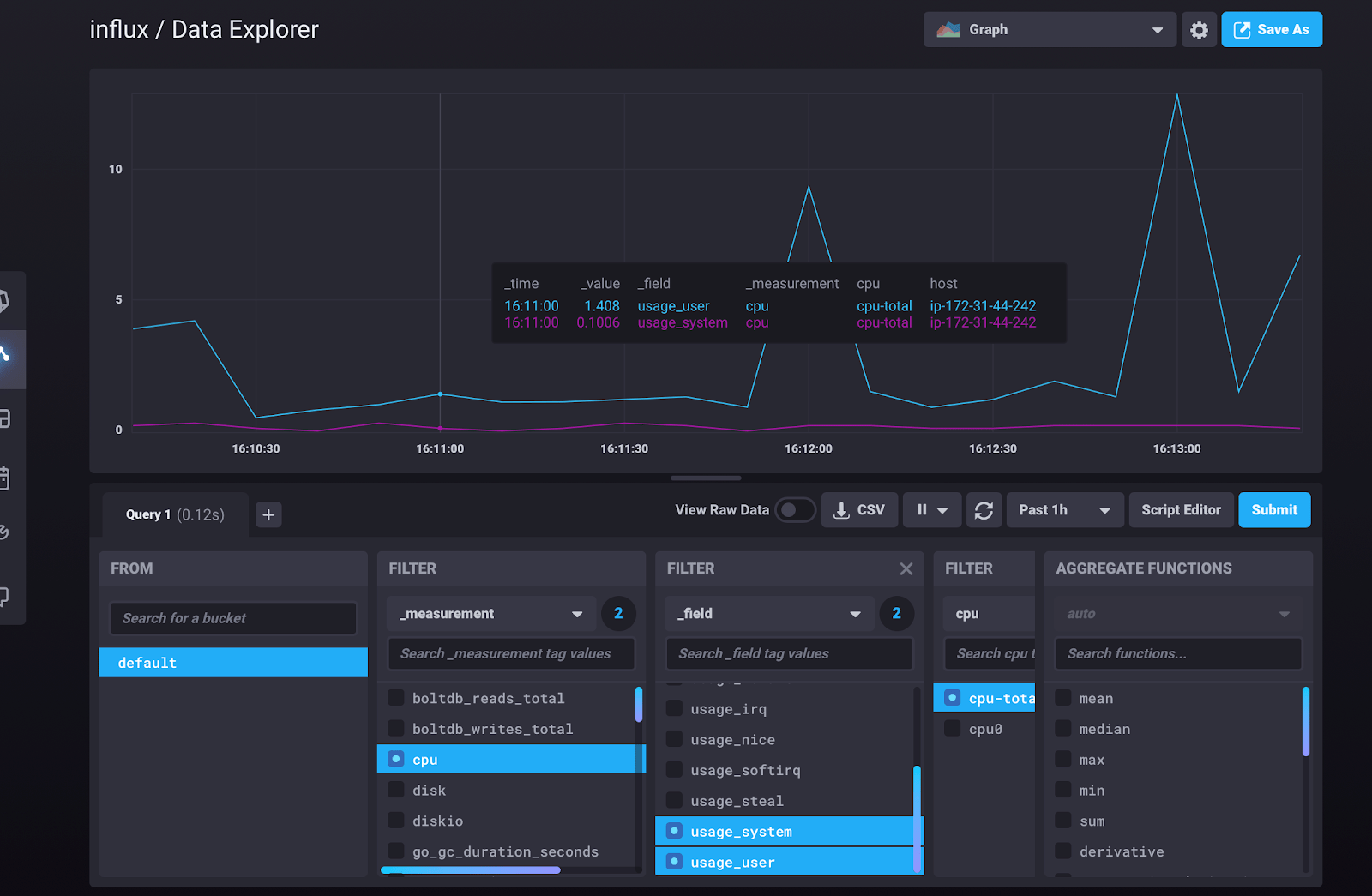 running-influxdb-on-aws-with-cloud-formation - influxdb 2.0 setup