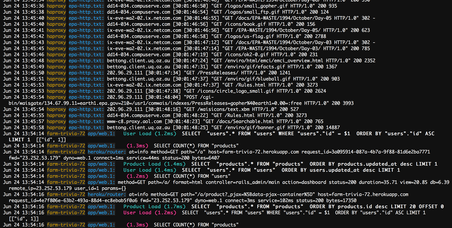 Time series data helps provide information on computer networking logs, as shown in this example.